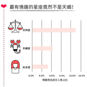 欧帝体育注册成都人真会玩情趣内衣消费全国排名